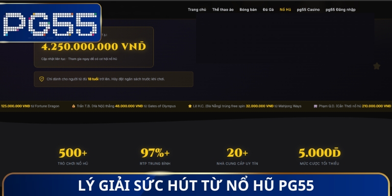 Lý giải sức hút từ nổ hũ PG55