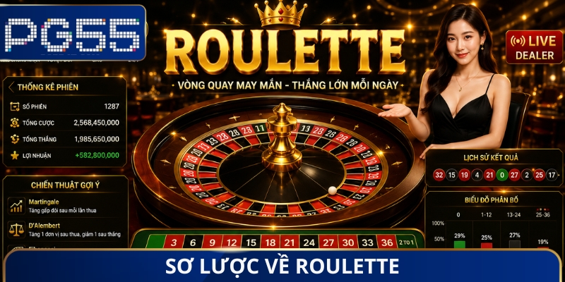 Sơ lược về roulette